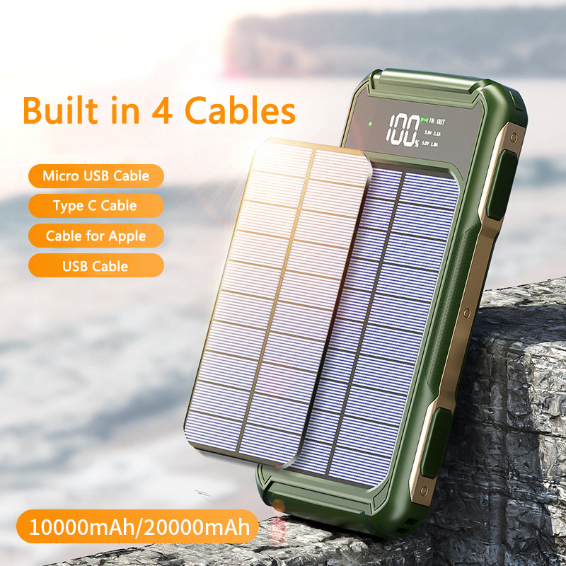 EcoCharge 20000mAh Solar Fast Power Bank