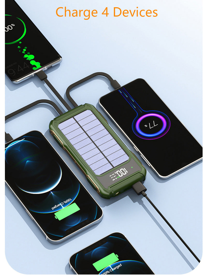 EcoCharge 20000mAh Solar Fast Power Bank