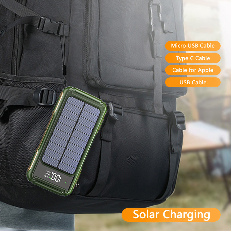 EcoCharge 20000mAh Solar Fast Power Bank